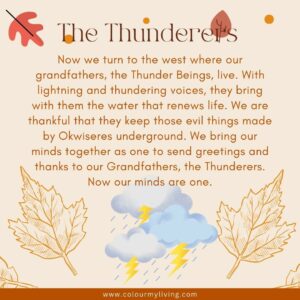 image of an illustrated clouds and lightning. Words: Now we turn to the west where our grandfathers, the Thunder Beings live. With lightning and thundering voices, they bring with them the water that renews life. We bring our minds together as one to send our greetings and our thanks to our Grandfathers, the Thunderers. Now our minds are one.