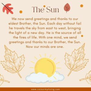 image of an illustrated sun and clouds Words: We now send our greetings and our thanks to our eldest Brother, the Sun. Each day without fail he travels the sky from east to west, bringing the light of a new day. He is the source of all the fires of life. With one mind, we send our greetings and our thanks to our Brother, the Sun. Now our minds are one.