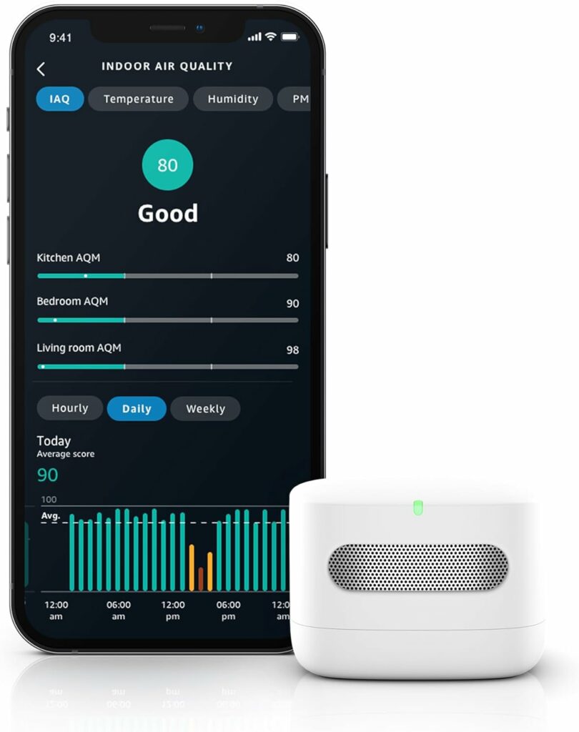 Amazon Smart Air Quality Monitor